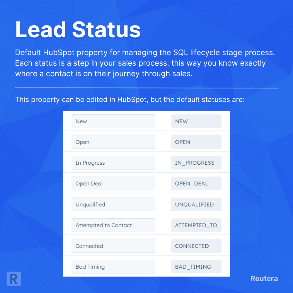 Lead Status